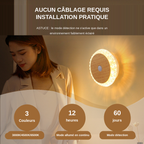Applique murale LED Halo, dimensions