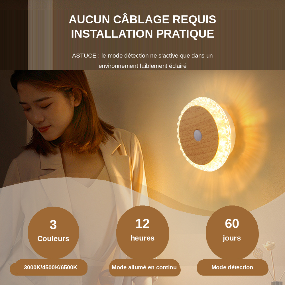 Applique murale LED Halo, dimensions